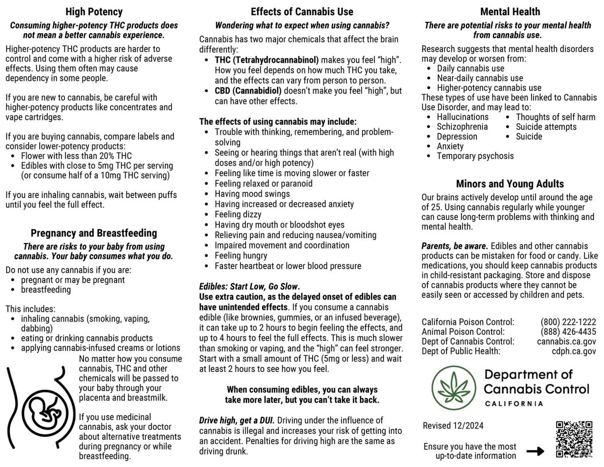 Shop The Leaf Dispensary Palm Desert, CA Browse Menu & Deals